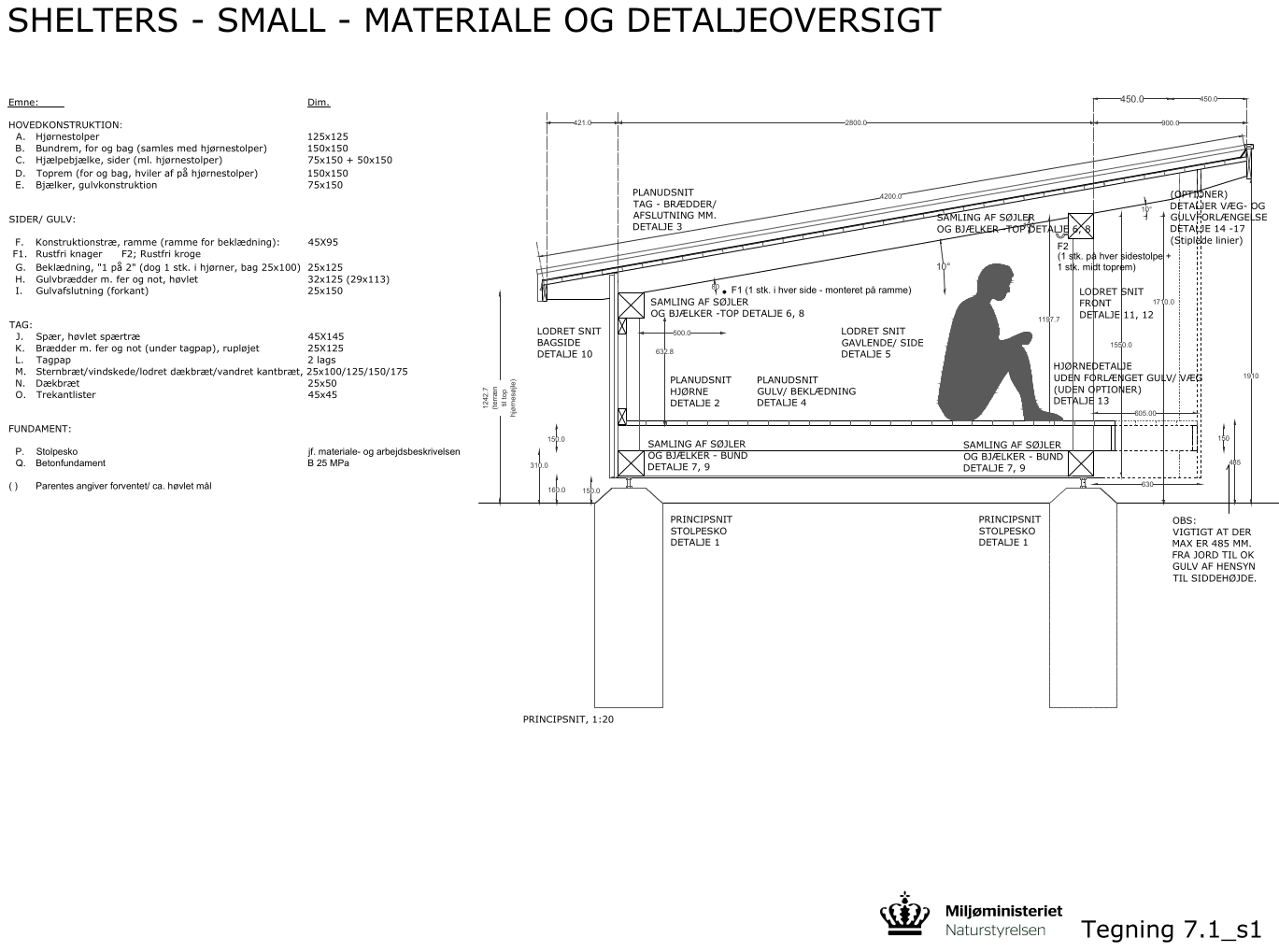 Screenshot of danish shelter construction plan with a sideview with a sitting human and a material listing